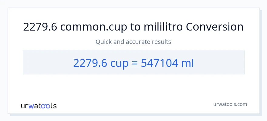 2279.6 mga tasa patungong mga mililitro na conversion