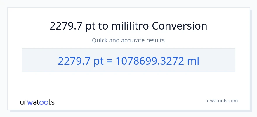 2279.7 Pints patungong mga mililitro na conversion