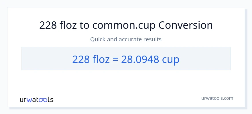 228 mga onsa ng likido patungong mga tasa na conversion