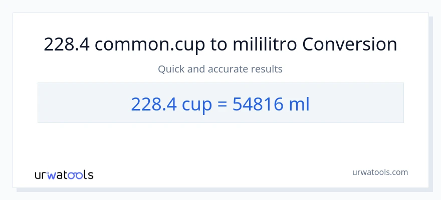 228.4 mga tasa patungong mga mililitro na conversion