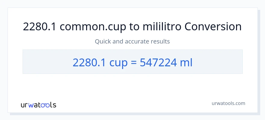 2280.1 mga tasa patungong mga mililitro na conversion