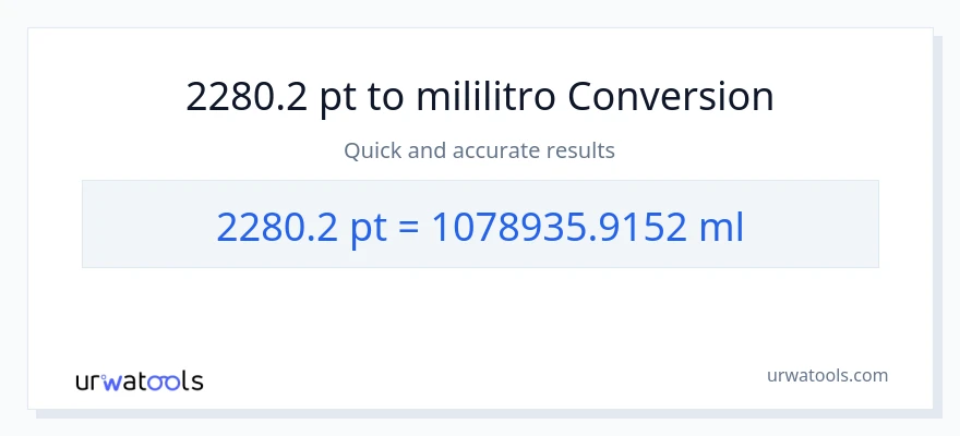 2280.2 Pints patungong mga mililitro na conversion