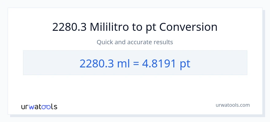 2280.3 mga mililitro patungong Pints na conversion