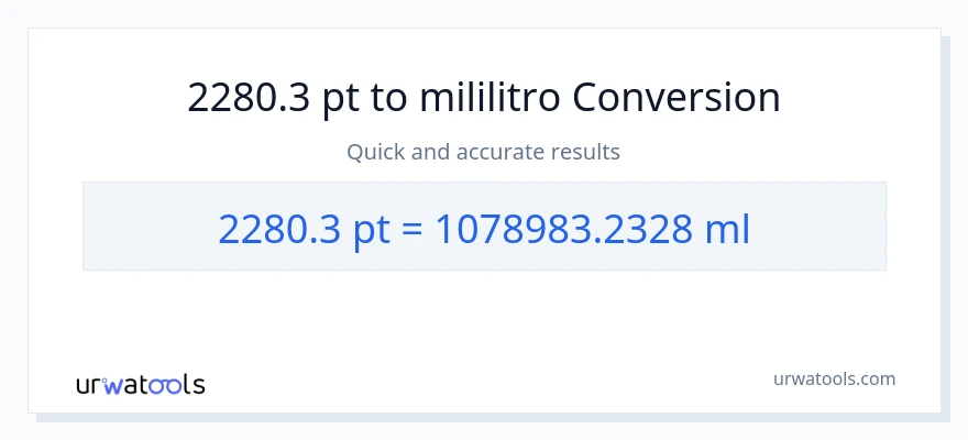 2280.3 Pints patungong mga mililitro na conversion