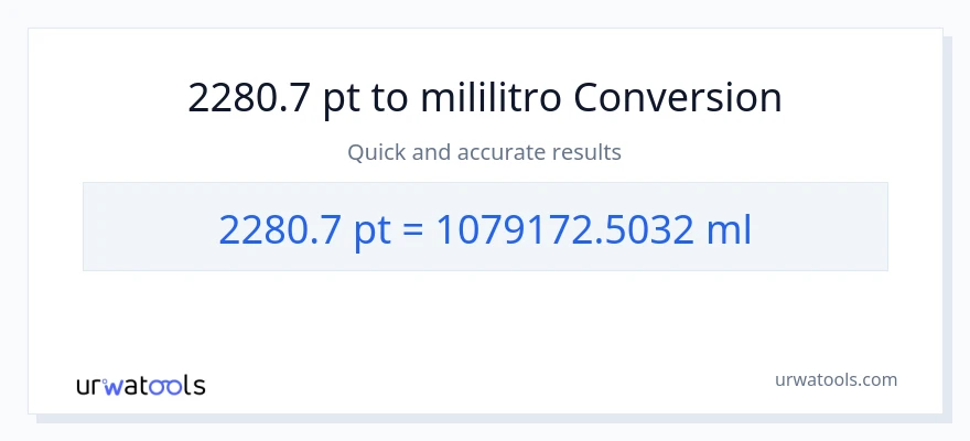 2280.7 Pints patungong mga mililitro na conversion