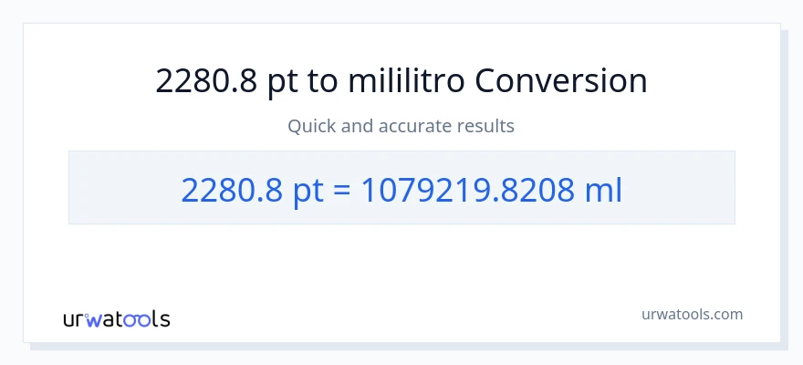 2280.8 Pints patungong mga mililitro na conversion