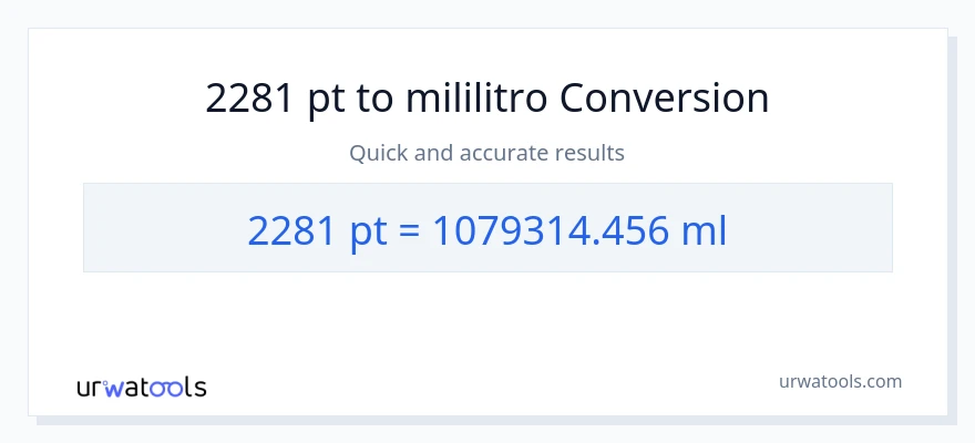 2281 Pints patungong mga mililitro na conversion