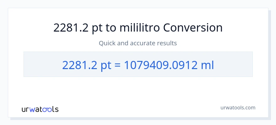 2281.2 Pints patungong mga mililitro na conversion
