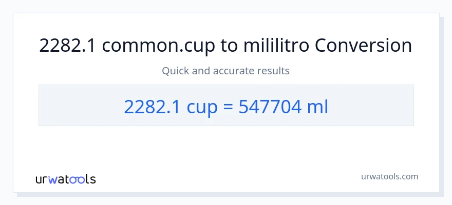 2282.1 mga tasa patungong mga mililitro na conversion