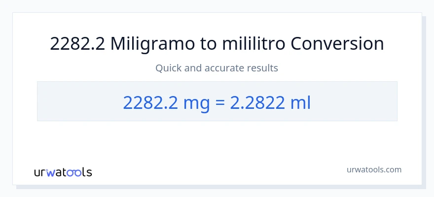 2282.2 miligramo patungong mga mililitro na conversion