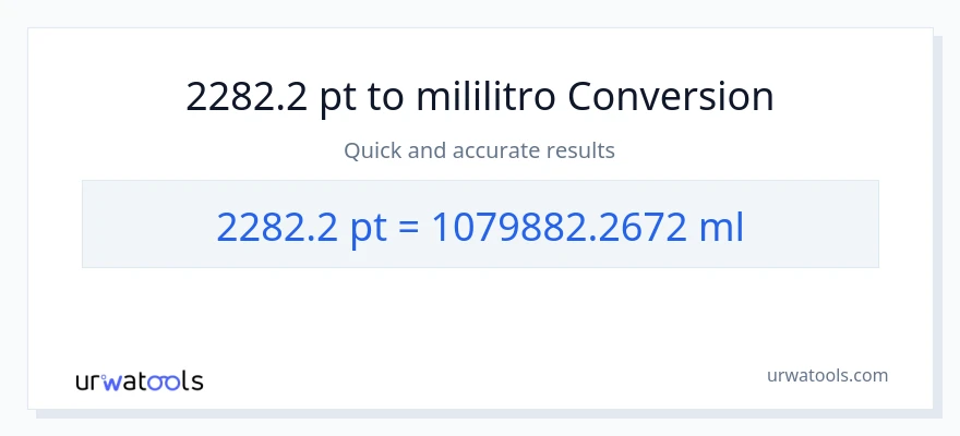 2282.2 Pints patungong mga mililitro na conversion