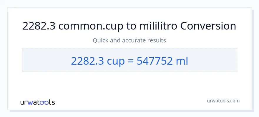 2282.3 mga tasa patungong mga mililitro na conversion