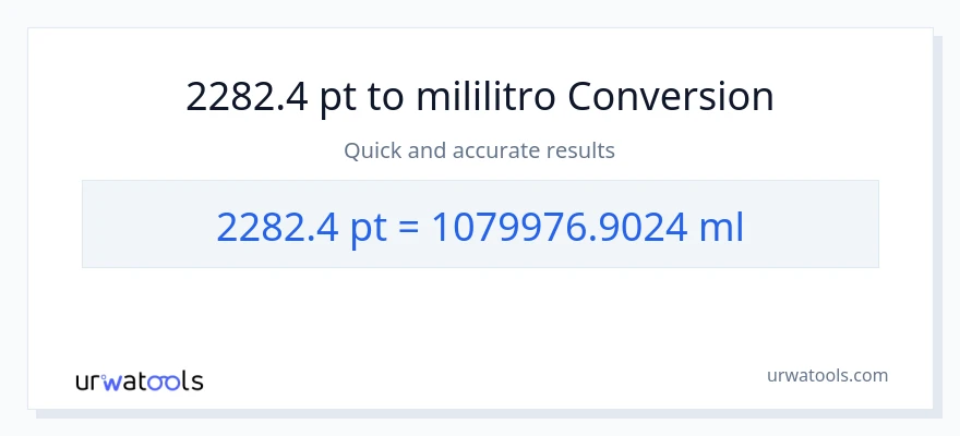2282.4 Pints patungong mga mililitro na conversion