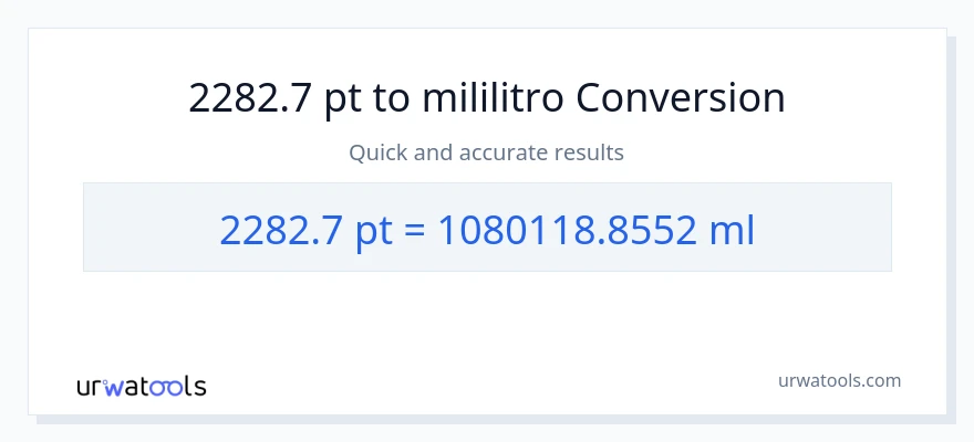 2282.7 Pints patungong mga mililitro na conversion