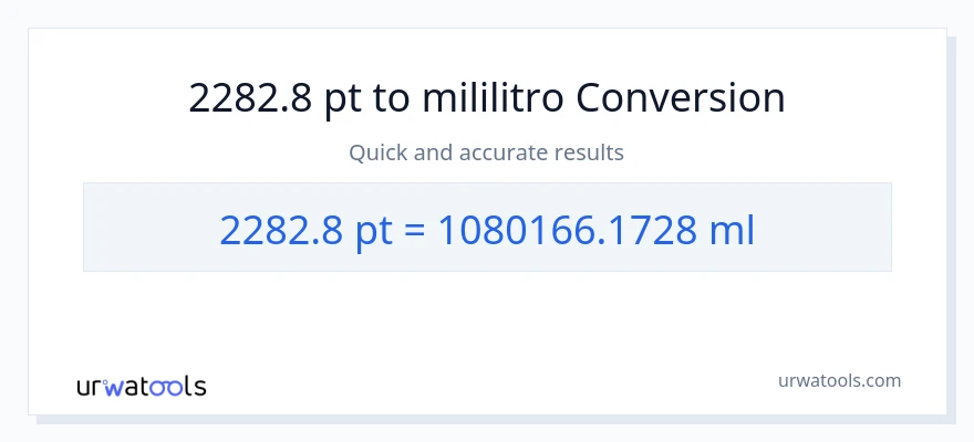 2282.8 Pints patungong mga mililitro na conversion