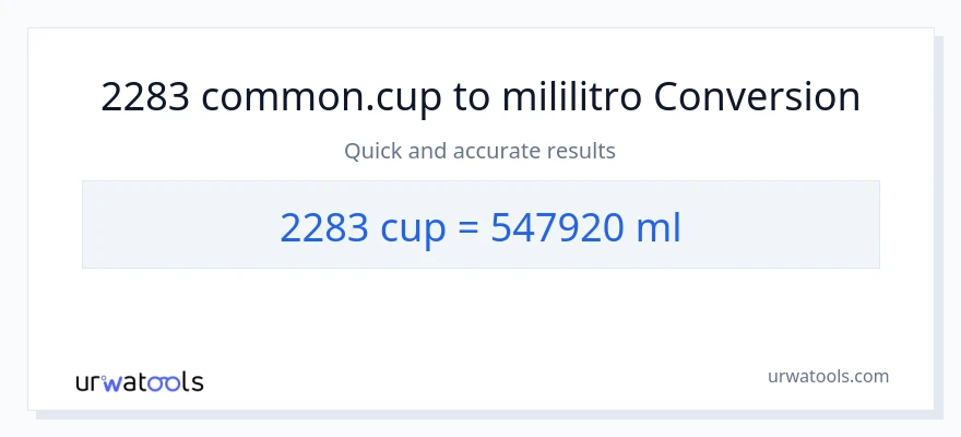 2283 mga tasa patungong mga mililitro na conversion