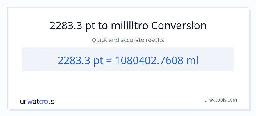 2283.3 Pints patungong mga mililitro na conversion