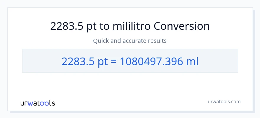 2283.5 Pints patungong mga mililitro na conversion