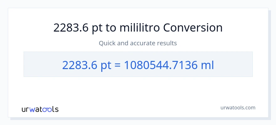 2283.6 Pints patungong mga mililitro na conversion