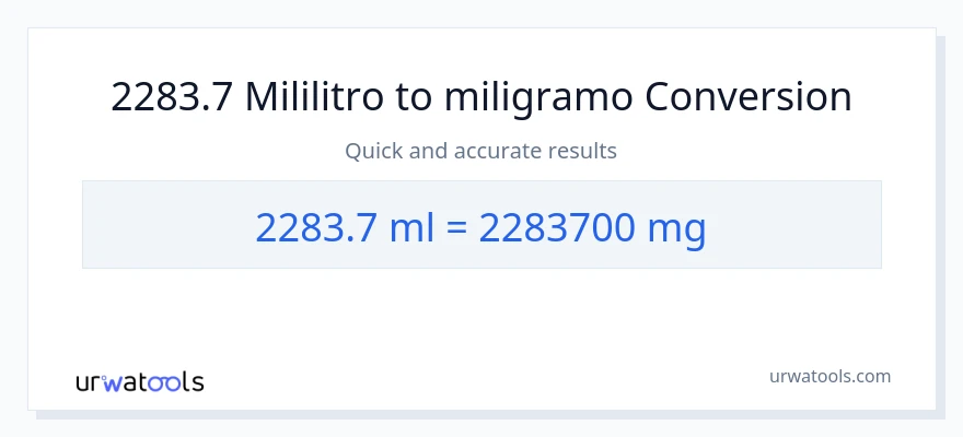 2283.7 mga mililitro patungong miligramo na conversion