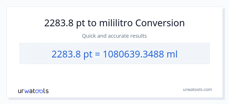 2283.8 Pints patungong mga mililitro na conversion