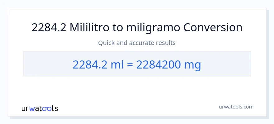 2284.2 mga mililitro patungong miligramo na conversion