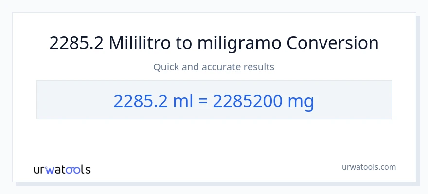 2285.2 mga mililitro patungong miligramo na conversion