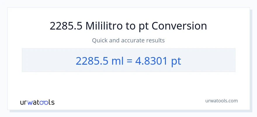 2285.5 mga mililitro patungong Pints na conversion