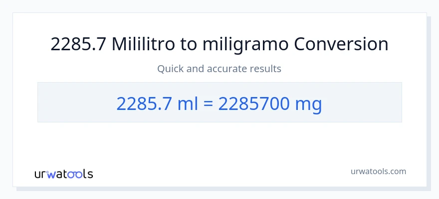 2285.7 mga mililitro patungong miligramo na conversion