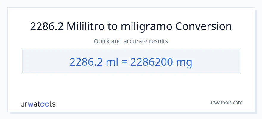 2286.2 mga mililitro patungong miligramo na conversion