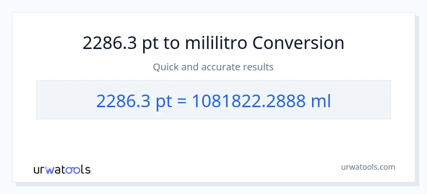 2286.3 Pints patungong mga mililitro na conversion