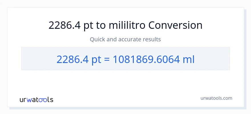 2286.4 Pints patungong mga mililitro na conversion