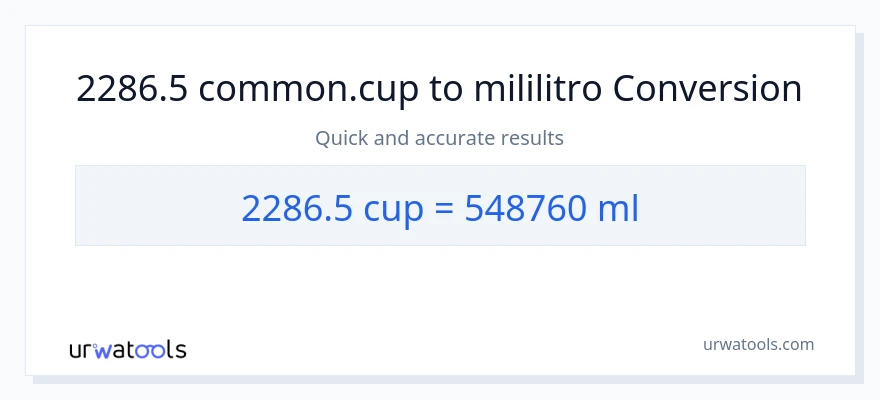 2286.5 mga tasa patungong mga mililitro na conversion