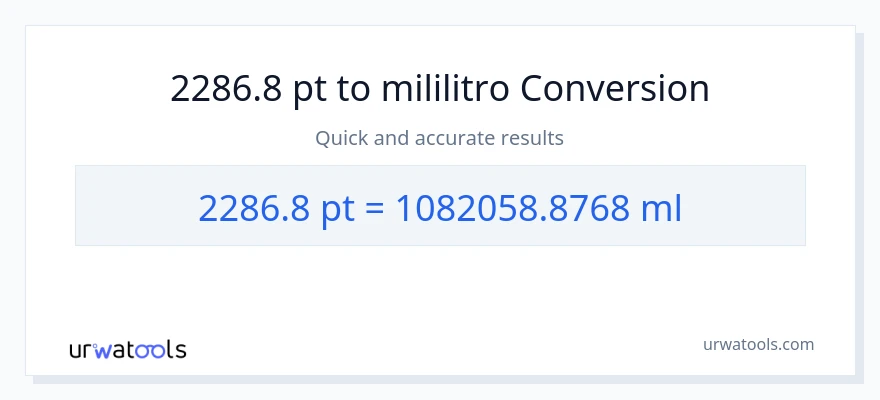 2286.8 Pints patungong mga mililitro na conversion