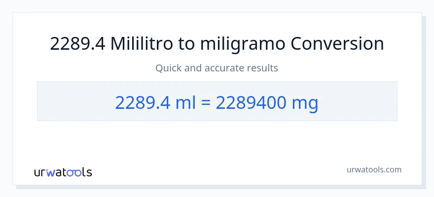 2289.4 mga mililitro patungong miligramo na conversion
