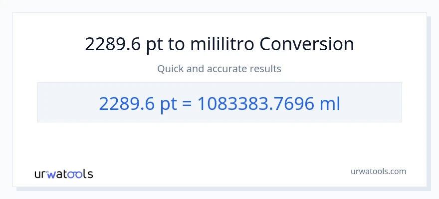2289.6 Pints patungong mga mililitro na conversion