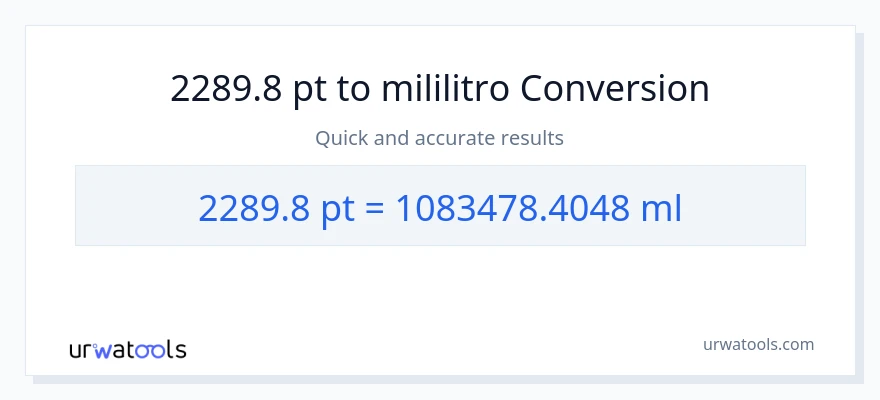 2289.8 Pints patungong mga mililitro na conversion