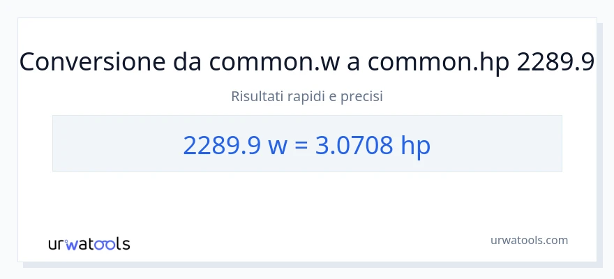 Conversione da 2289.9 watt a potenza