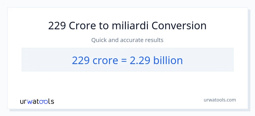 Conversione da 229 crore a miliardi