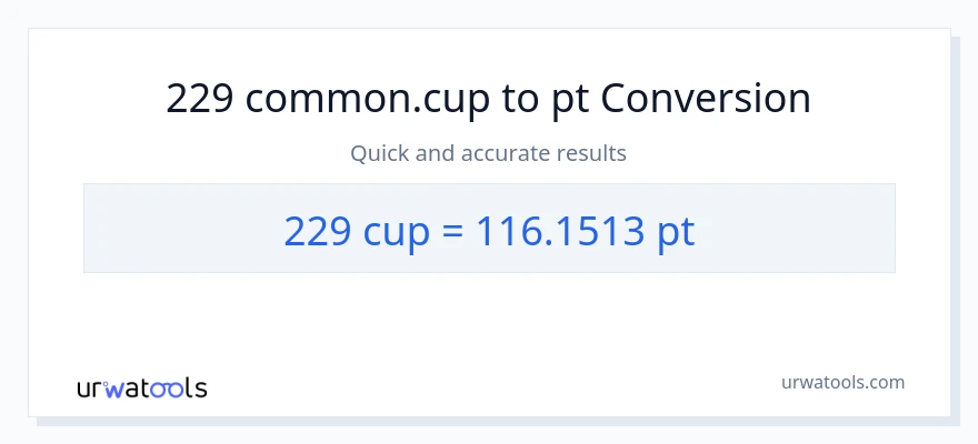 229 mga tasa patungong Pints na conversion