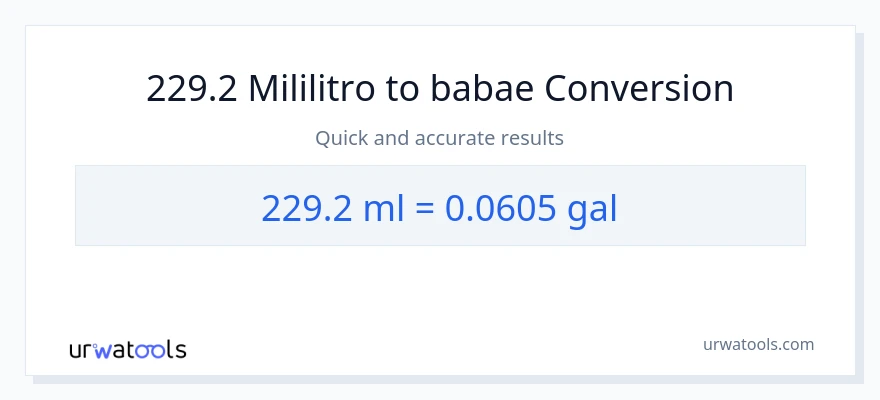 229.2 mga mililitro patungong Mga galon na conversion