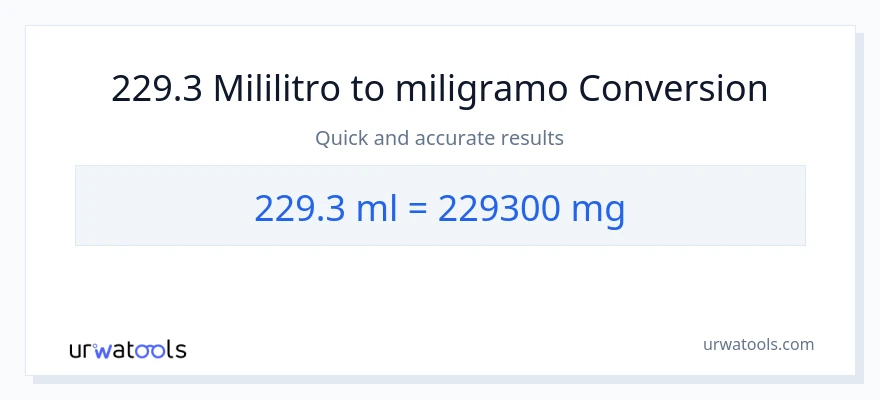 229.3 mga mililitro patungong miligramo na conversion