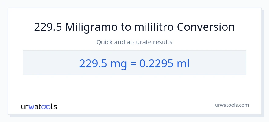 229.5 miligramo patungong mga mililitro na conversion