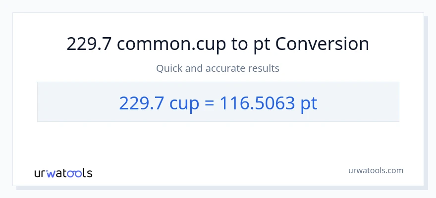 229.7 mga tasa patungong Pints na conversion