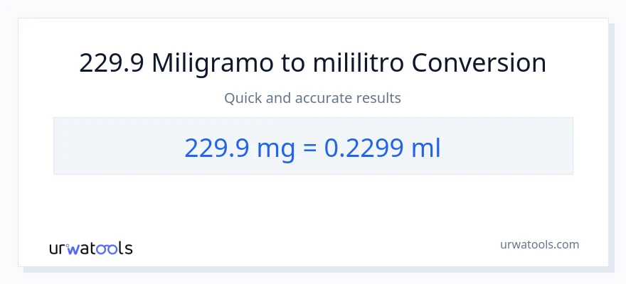 229.9 miligramo patungong mga mililitro na conversion