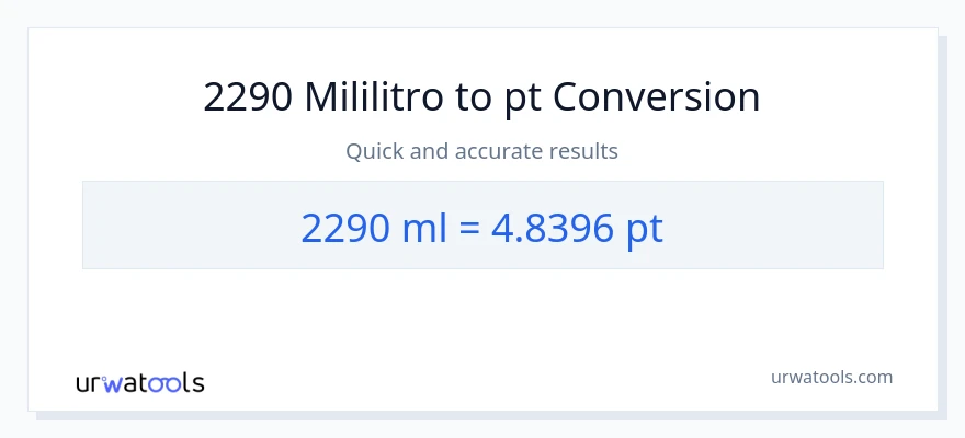 2290 mga mililitro patungong Pints na conversion