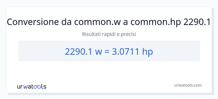 Conversione da 2290.1 watt a potenza