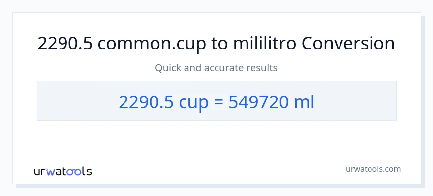 2290.5 mga tasa patungong mga mililitro na conversion