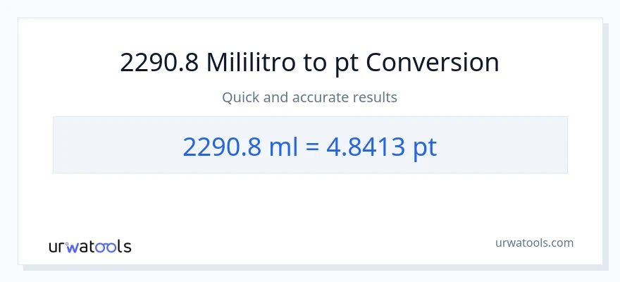 2290.8 mga mililitro patungong Pints na conversion