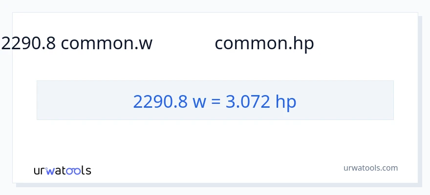 2290.8 వాట్స్ నుండి అశ్వశక్తి కు మార్పిడి